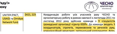 USAID